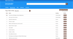 Desktop Screenshot of digrary.com